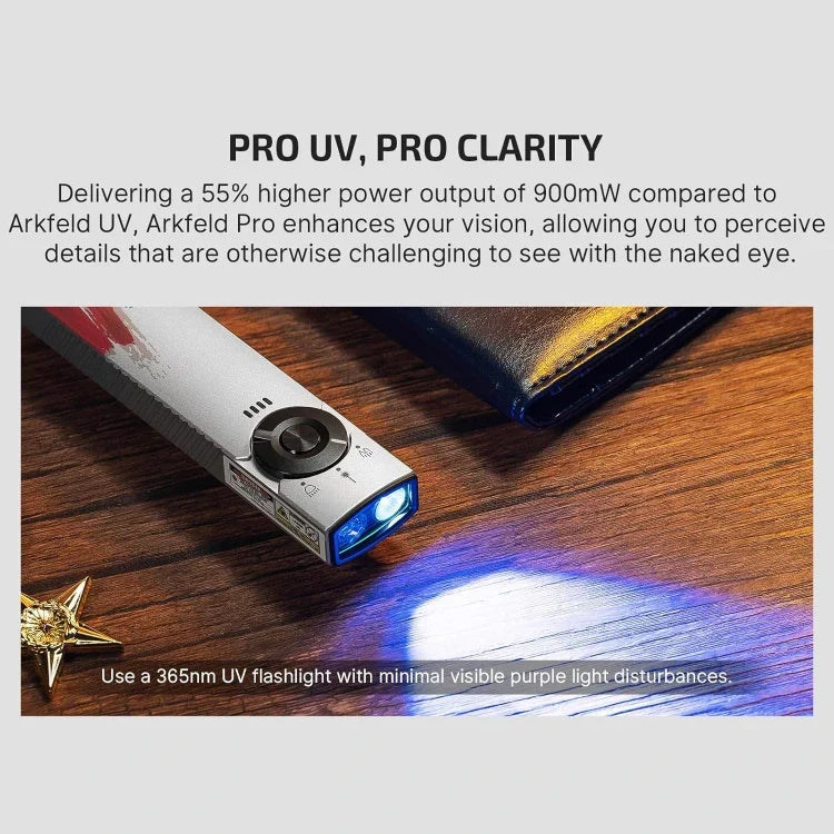 Olight Arkfeld Pro Flat EDC Flashlight – Stars & Stripes Edition