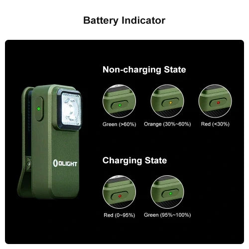 Olight Oclip Clip Light – White & Red, OD Green