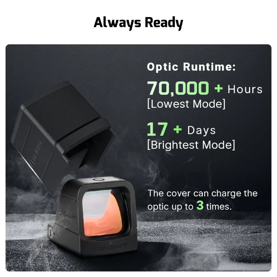 Olight Osight Green Dot Sight – 3 MOA with Magnetic Charging Cover